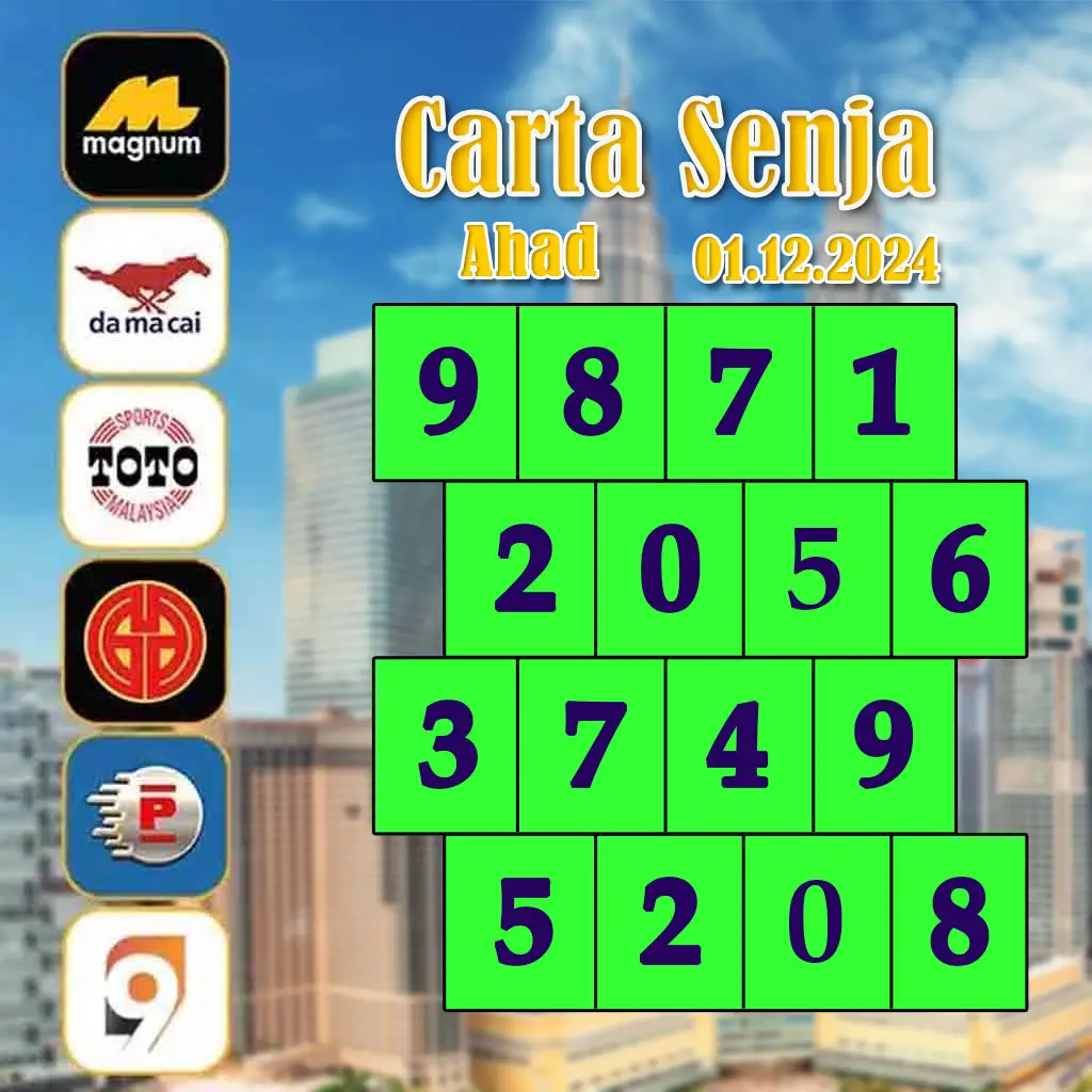 betflixfun สล็อต เว็บตรง ฝากถอนออโต้ ไม่ผ่านเอเย่นต์ 2026