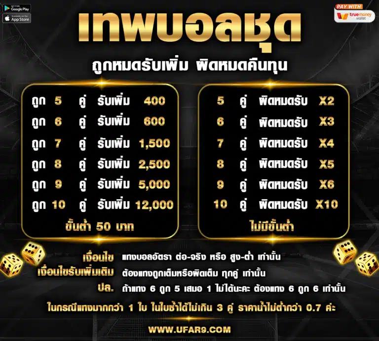 fafa168 สล็อตเว็บตรง ฝากถอนออโต้ ไม่ผ่านเอเย่นต์ เว็บตรง สล็อต 2026