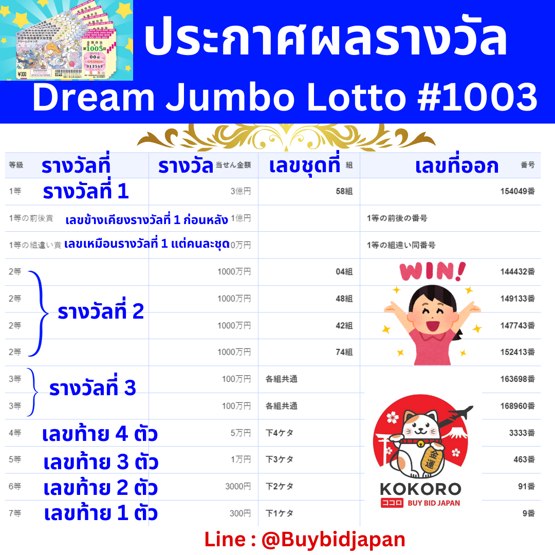 g2gล่าสุด เว็บตรง สล็อต ฝากถอนออโต้ ไม่ผ่านเอเย่นต์ 2026