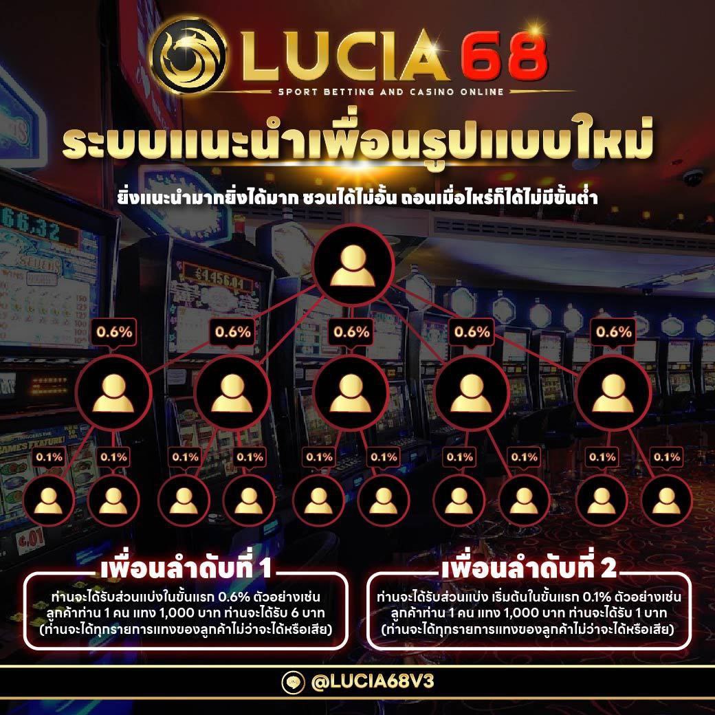 rumruay slot เว็บตรง สล็อต ฝากถอนออโต้ ไม่ผ่านเอเย่นต์ 2026