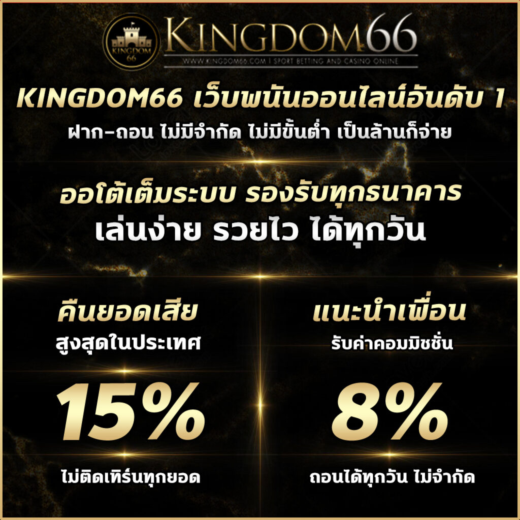 slot168 เว็บตรง สล็อต ฝากถอนออโต้ ไม่ผ่านเอเย่นต์ 2026