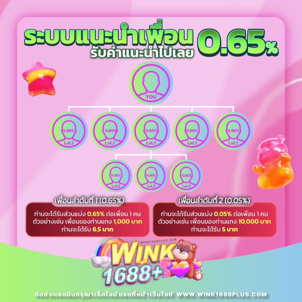 time899 เว็บตรง สล็อต ฝากถอนออโต้ ไม่ผ่านเอเย่นต์ 2026