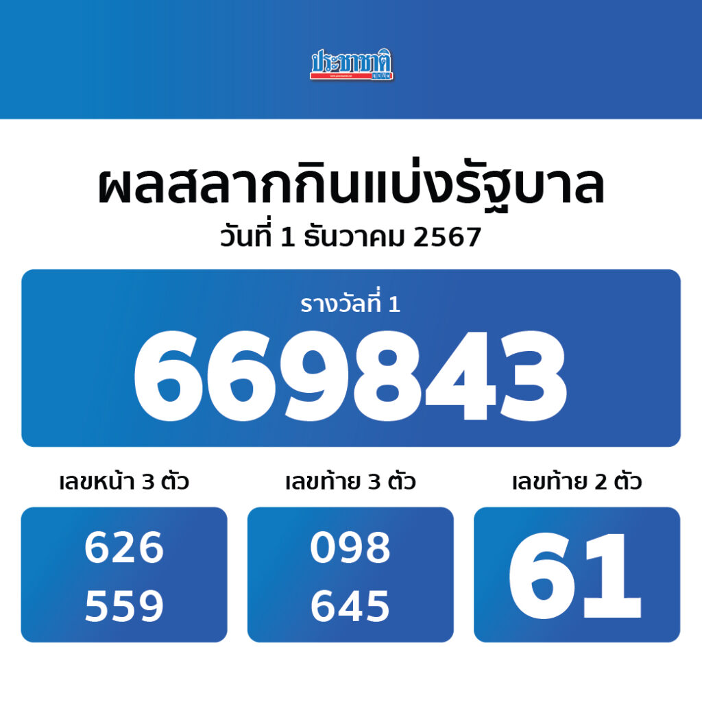 wink777 เว็บตรง สล็อต ฝากถอนออโต้ ไม่ผ่านเอเย่นต์ 2026
