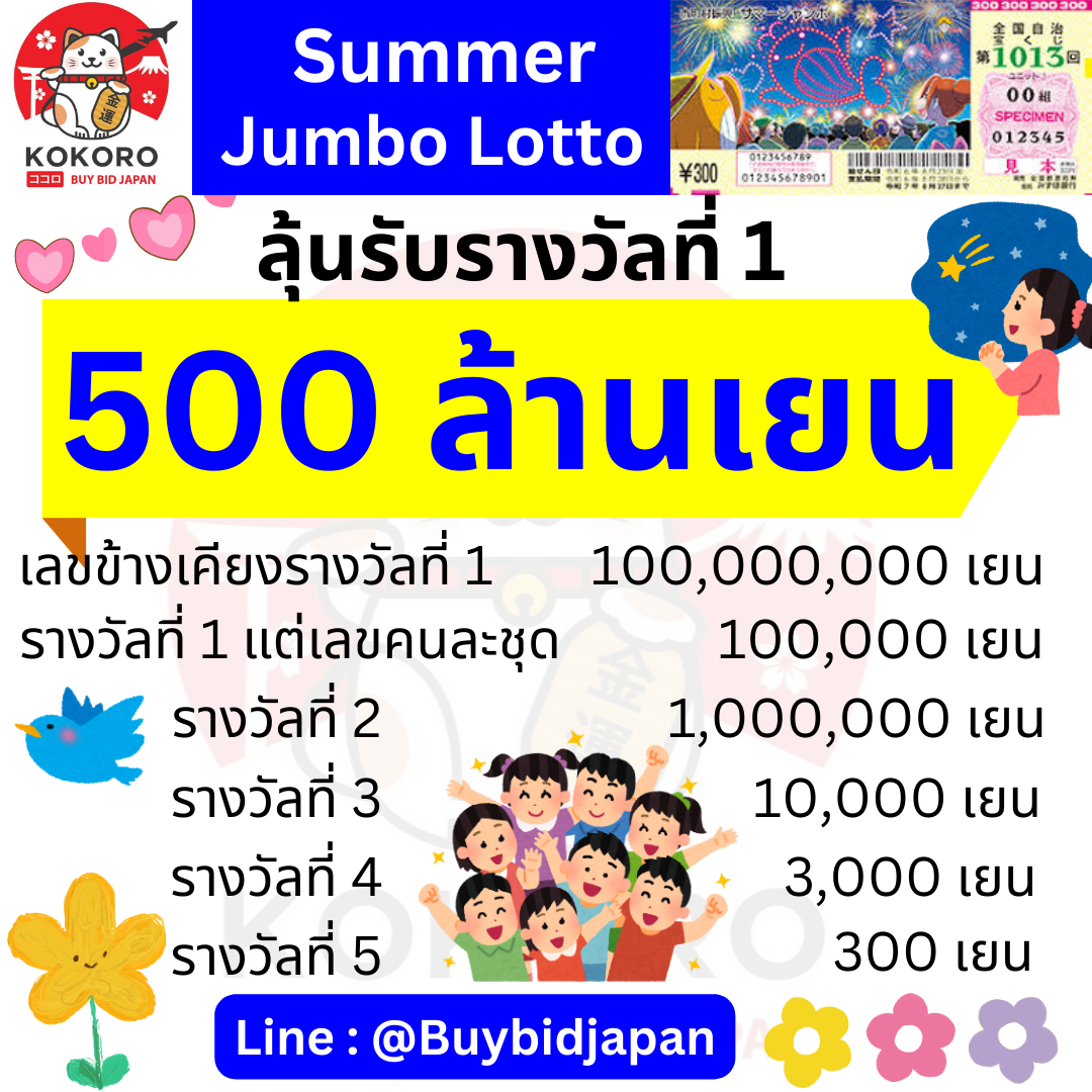 คูลฟีเวอร์ เว็บตรง สล็อต ฝากถอนออโต้ ไม่ผ่านเอเย่นต์ 2026