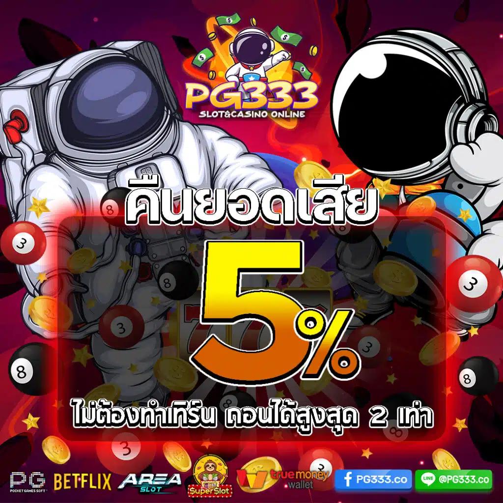 ตรวจสลากกินแบ่งรัฐบาลวันนี้ เว็บตรง สล็อต ฝากถอนออโต้ ไม่ผ่านเอเย่นต์ 2026