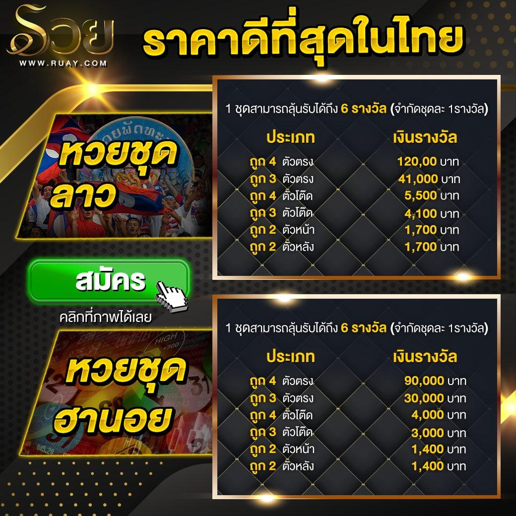 มงคล168 เว็บตรง สล็อต ฝากถอนออโต้ ไม่ผ่านเอเย่นต์ 2026