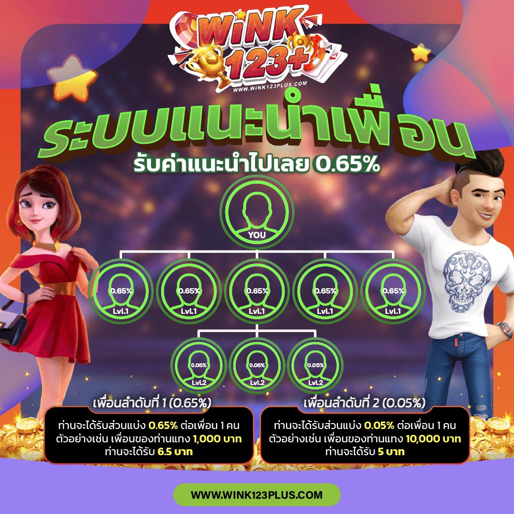 สล็อต สัตว์ เว็บตรง ฝากถอนออโต้ ไม่ผ่านเอเย่นต์ สล็อต 2026