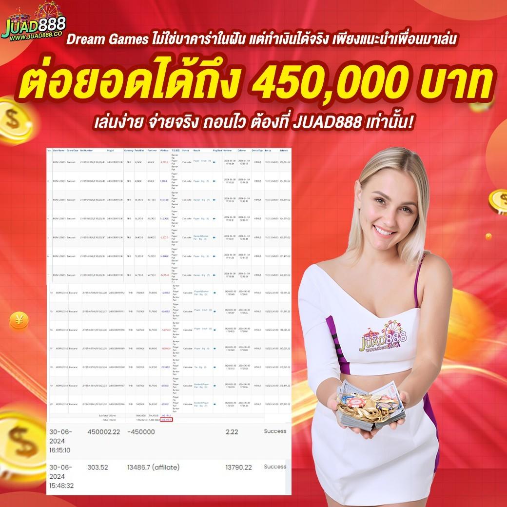 สล็อตทดลอง tkbneko login เว็บตรง สล็อต ฝากถอนออโต้ ไม่ผ่านเอเย่นต์ 2026