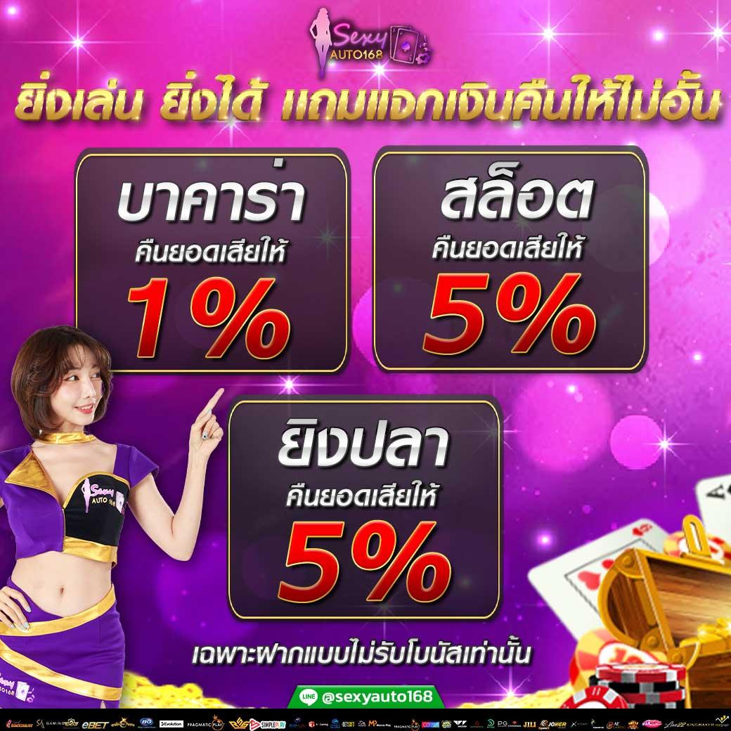 สล็อตนีโม้ เว็บตรง สล็อต ฝากถอนออโต้ ไม่ผ่านเอเย่นต์ 2026