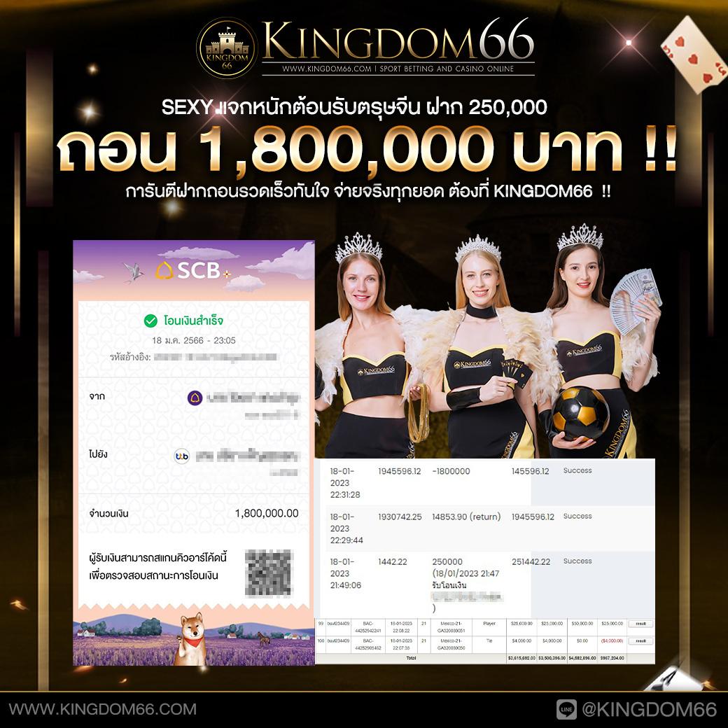 เว็บสล็อต777 เว็บตรง สล็อต ฝากถอนออโต้ ไม่ผ่านเอเย่นต์ 2026