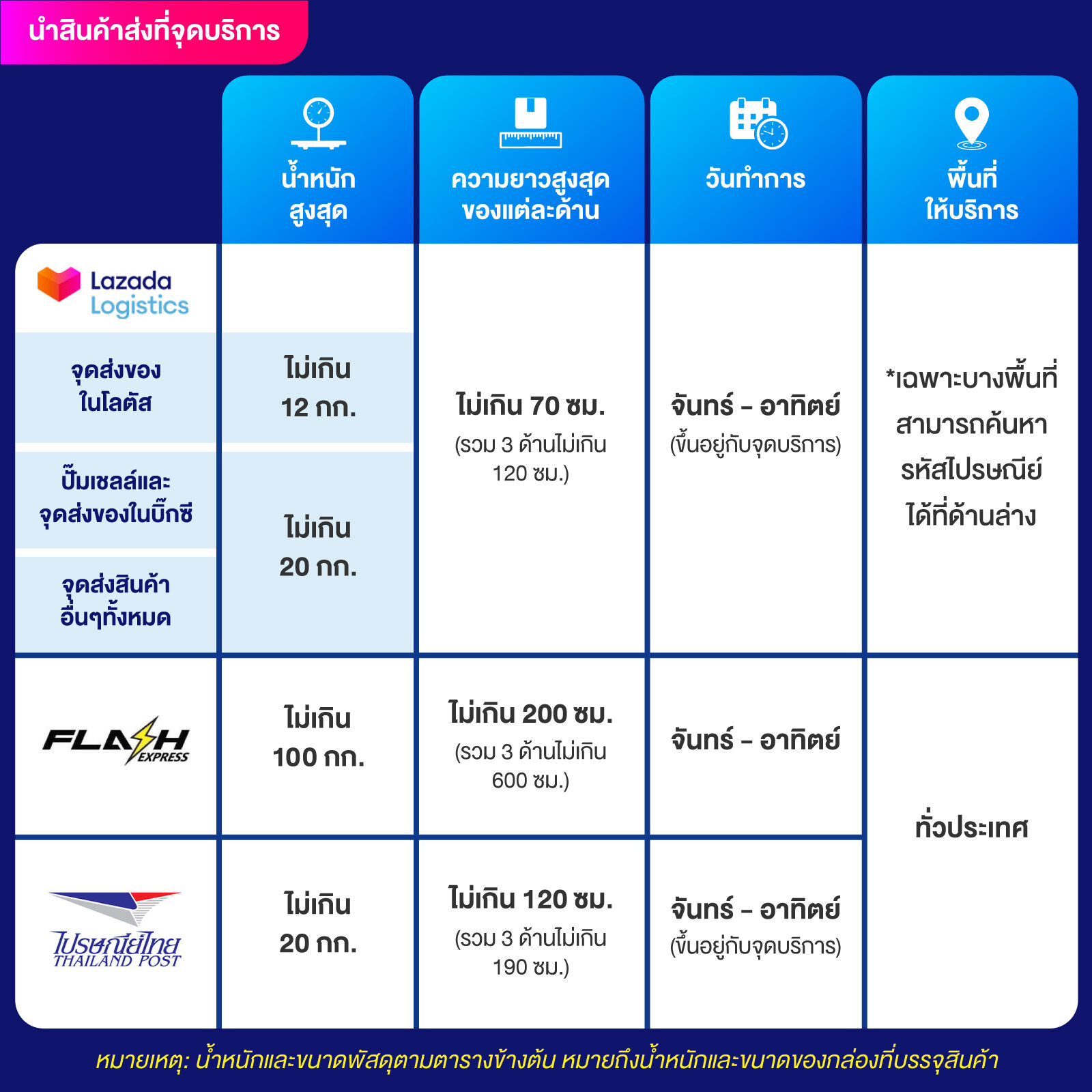 เว็บแมว888 เว็บตรง สล็อต ฝากถอนออโต้ ไม่ผ่านเอเย่นต์ 2026