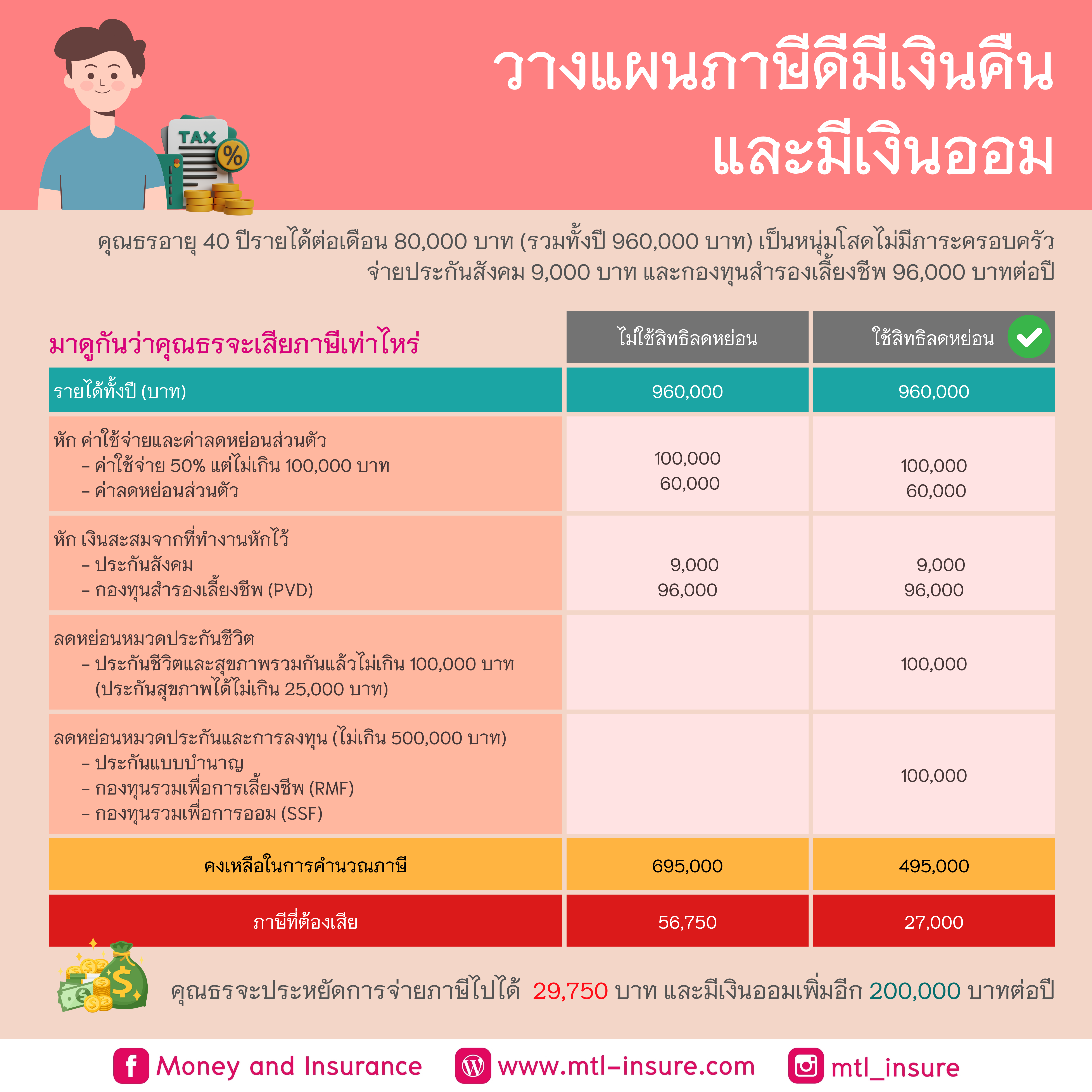 โอเคคาสิโน เว็บตรง สล็อต ฝากถอนออโต้ ไม่ผ่านเอเย่นต์ 2026